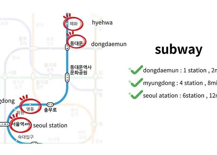 Hanook Jongno *